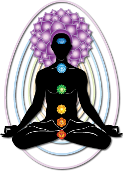 Diagram of Chakras for Reiki Training